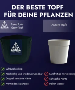 Treez Tools: Premium 12-Liter-Töpfe, entwickelt für Urban Gardening und umweltfreundliches Pflanzenwachstum.