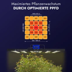 Treez Tools Grow Light LED 500 PRO energieeffiziente Vollspektrum LED Grow Lampe 500W für Indoor-Grow und, mit flexibler Dimmfunktion und UV-Licht