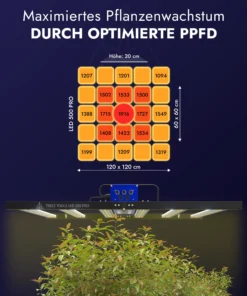 Treez Tools Grow Light LED 500 PRO energieeffiziente Vollspektrum LED Grow Lampe 500W für Indoor-Grow und, mit flexibler Dimmfunktion und UV-Licht