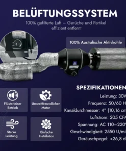 Treez Tools Exhaust Ventilator –Grow Abluft Set