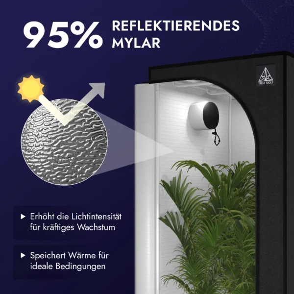 Treez Tools Growzelt Schwarz (S) – Lichtdichtes und belüftetes Growzelt mit reflektierendem Mylar für Indoor-Gärtner. 80x80x180cm