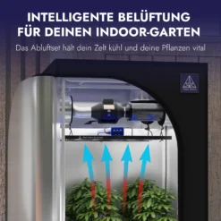 Treez Tools Exhaust Ventilator –Grow Abluft Set