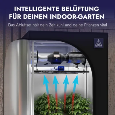 Treez Tools Exhaust Fan – Grow Exhaust Air Set
