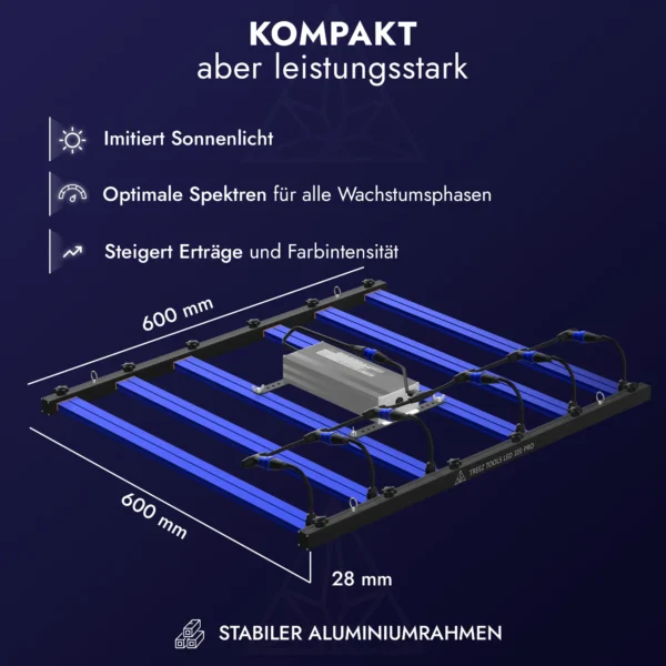 Grow Light LED 320W PRO – kompakte Maße