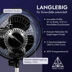 Treez Tools Oszillierender Ventilator – Kompakter Clip-On Ventilator fuer effiziente Luftzirkulation im Anbauzelt