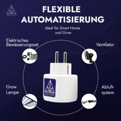 Treez Tools Smart Plug – Smarte Steckdose mit 3520W Leistung und Zeitplan-Funktion