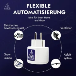 Treez Tools Smart Plug – Smarte Steckdose mit 3520W Leistung und Zeitplan-Funktion