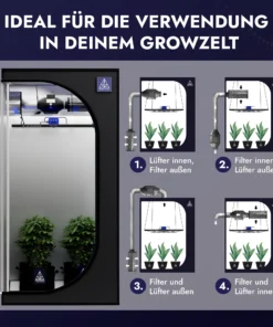 Treez Tools Exhaust Ventilator –Grow Abluft Set