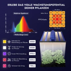 Treez Tools Grow Light LED 500 PRO energieeffiziente Vollspektrum LED Grow Lampe 500W für Indoor-Grow und Anbau, mit flexibler Dimmfunktion und UV-Licht