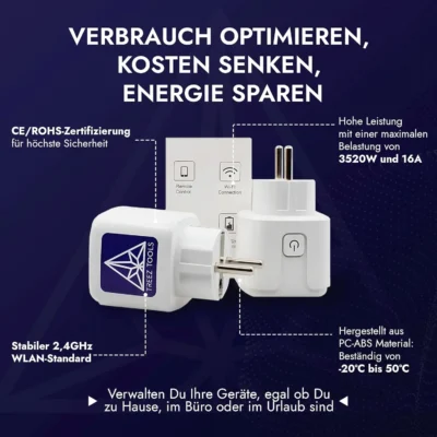 Treez Tools Smart Plug – Smarte Steckdose mit 3520W Leistung und Zeitplan-Funktion