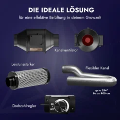 Treez Tools Exhaust Ventilator –Grow Abluft Set