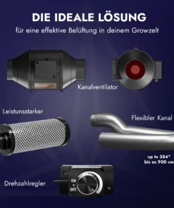 Treez Tools Exhaust Ventilator –Grow Abluft Set