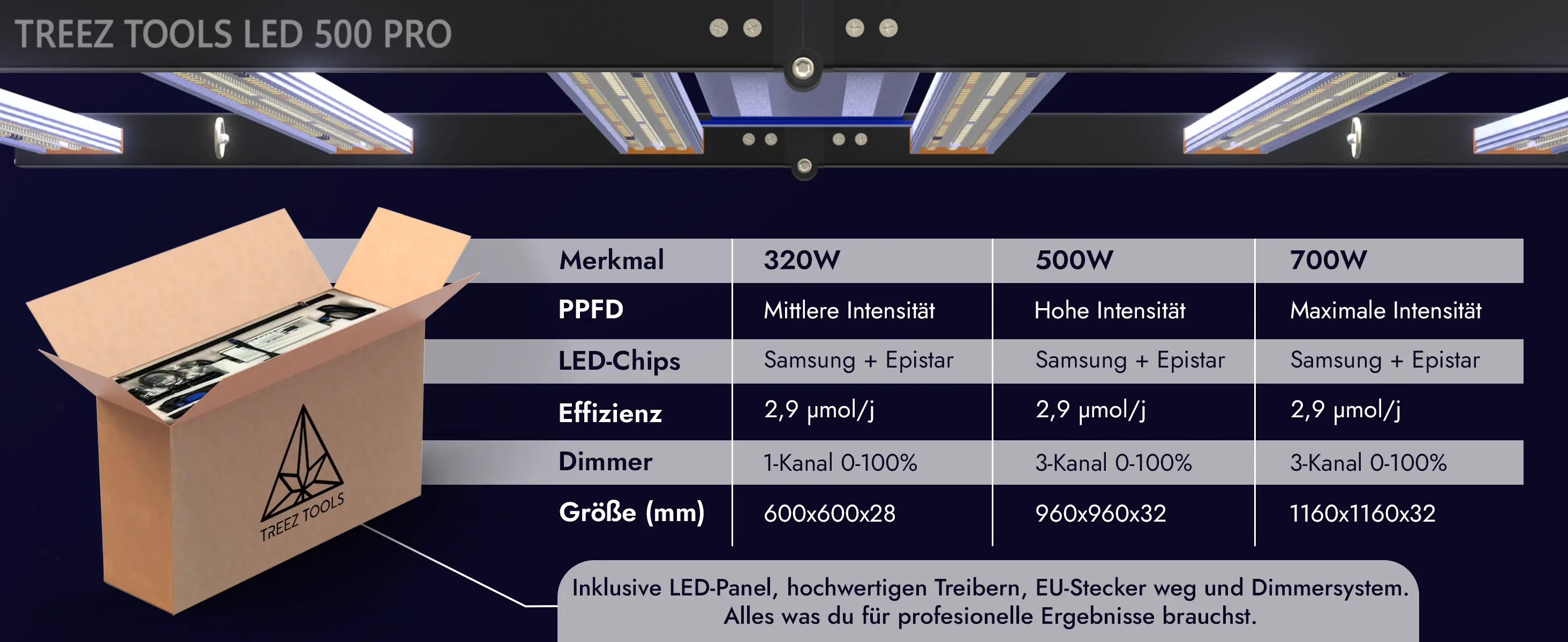 TREEZ TOOLS Lamps premium A 06
