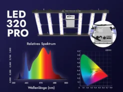Treez Tools Grow Set S – Kompaktes Indoor-Garten Set mit 320W LED Anbau Lampe, Anbau Zelt, Belüftungssystem, Ventilator, Bewässerungssystem und 3 Töpfen für optimale Pflanzenzucht