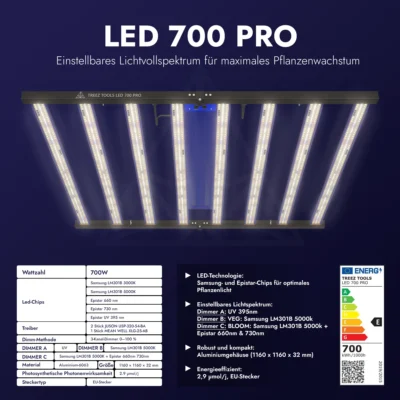 Treez Tools Grow Light LED 700W – Hochleistungs-LED mit Fernrot- und UV-Licht für optimierte Blütephasen.