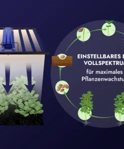 Treez Tools Grow Light LED 700W – Hochleistungs-LED mit Fernrot- und UV-Licht für optimierte Blütephasen.