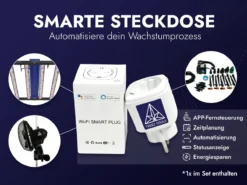 Smart Plug, Smart Grow