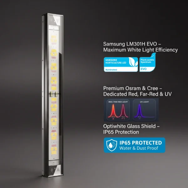 Smart Grow Light 340W: LED-Chips von Samsung und Osram mit UV, Rot und Fernrot