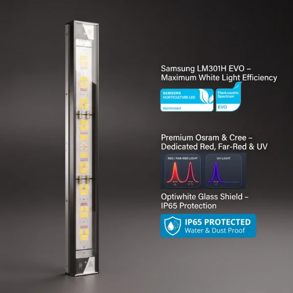 Smart Grow Light 650W: LED-Chips von Samsung und Osram mit UV, Rot und Fernrot