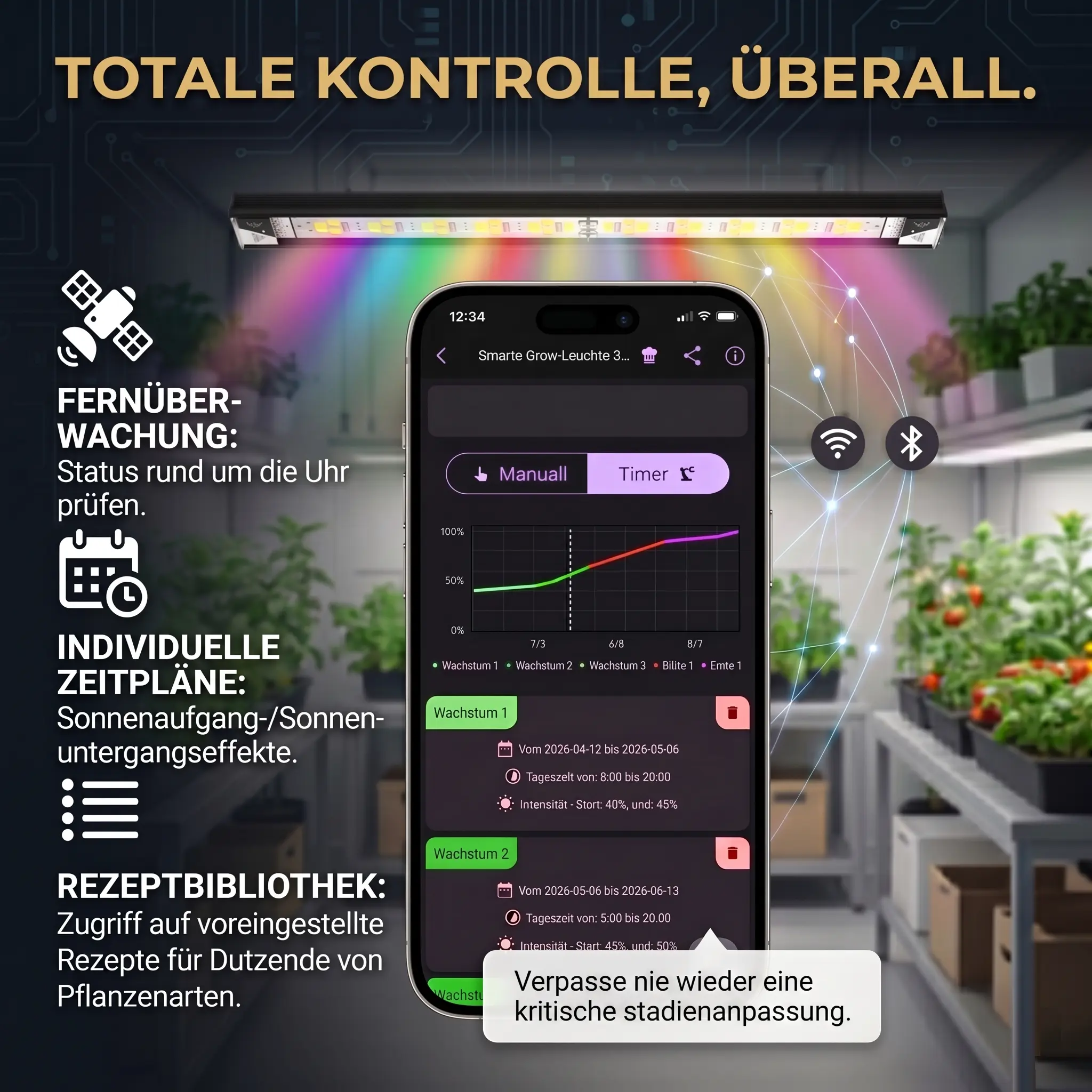 Treez Tools 650W Made in EU Qualität
