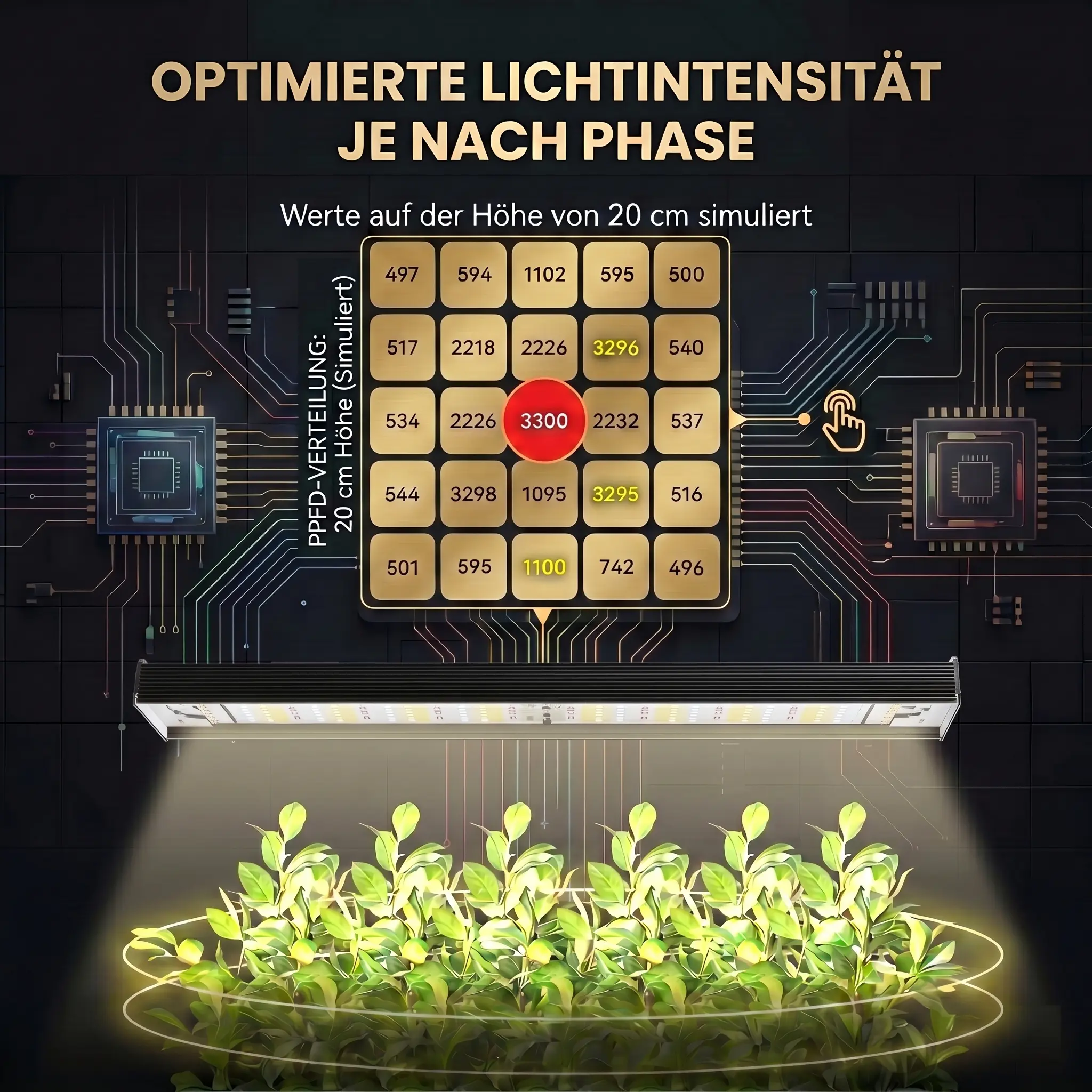 Treez Tools 340W Empfehlung Forschungseinrichtungen