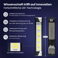 Treez Tools powered by Bilberry Smart Grow Light 160W