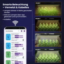 Treez Tools powered by Bilberry Smart Grow Light 340W