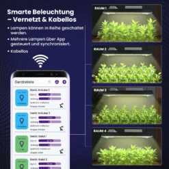 Treez Tools powered by Bilberry Smart Grow Light 160W