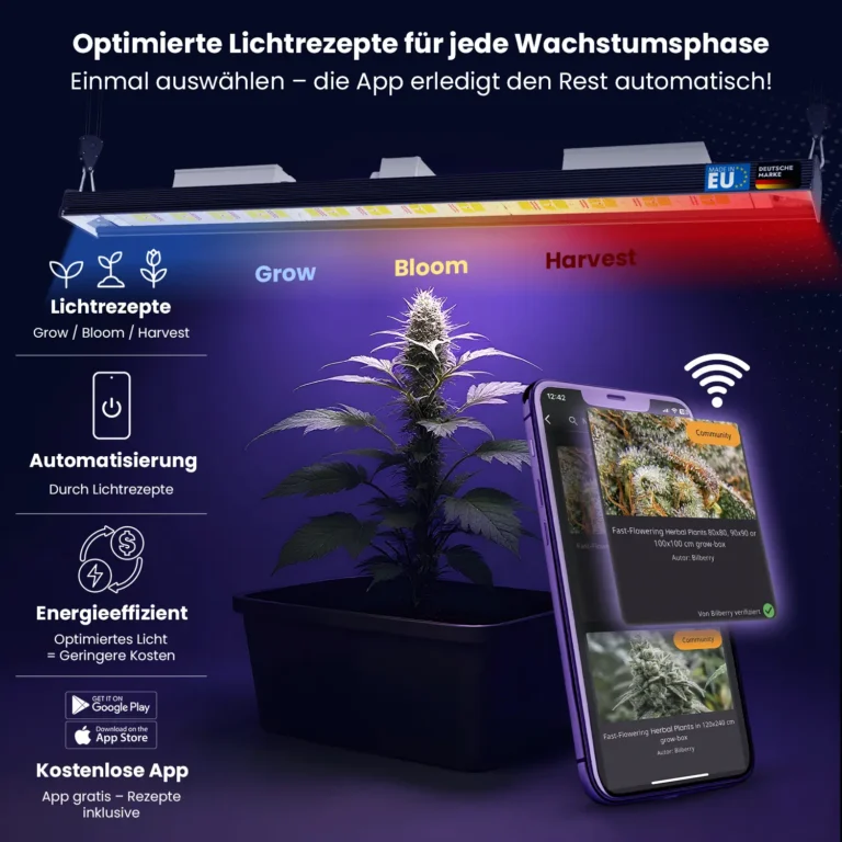 Robuste 650W Pflanzenlampe mit IP65-Schutz, passiver Kühlung & 5 Jahren Garantie – Hergestellt in der EU für anspruchsvolle Grower