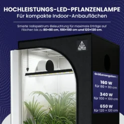 Treez Tools powered by Bilberry Smart Grow Light 650W