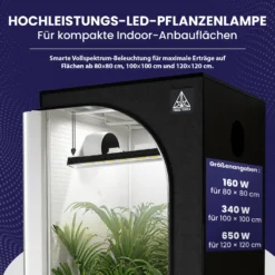 Treez Tools Smart Grow Light 340W (Powered by Bilberry) – App-gesteuerte LED mit wissenschaftlichen Lichtrezepten für Grow, Bloom & Harvest