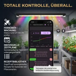 Treez Tools 160W Made in EU Qualität