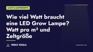 Titelbild: Wie viel Watt braucht eine LED Grow Lampe? Watt pro m² und Zeltgröße
